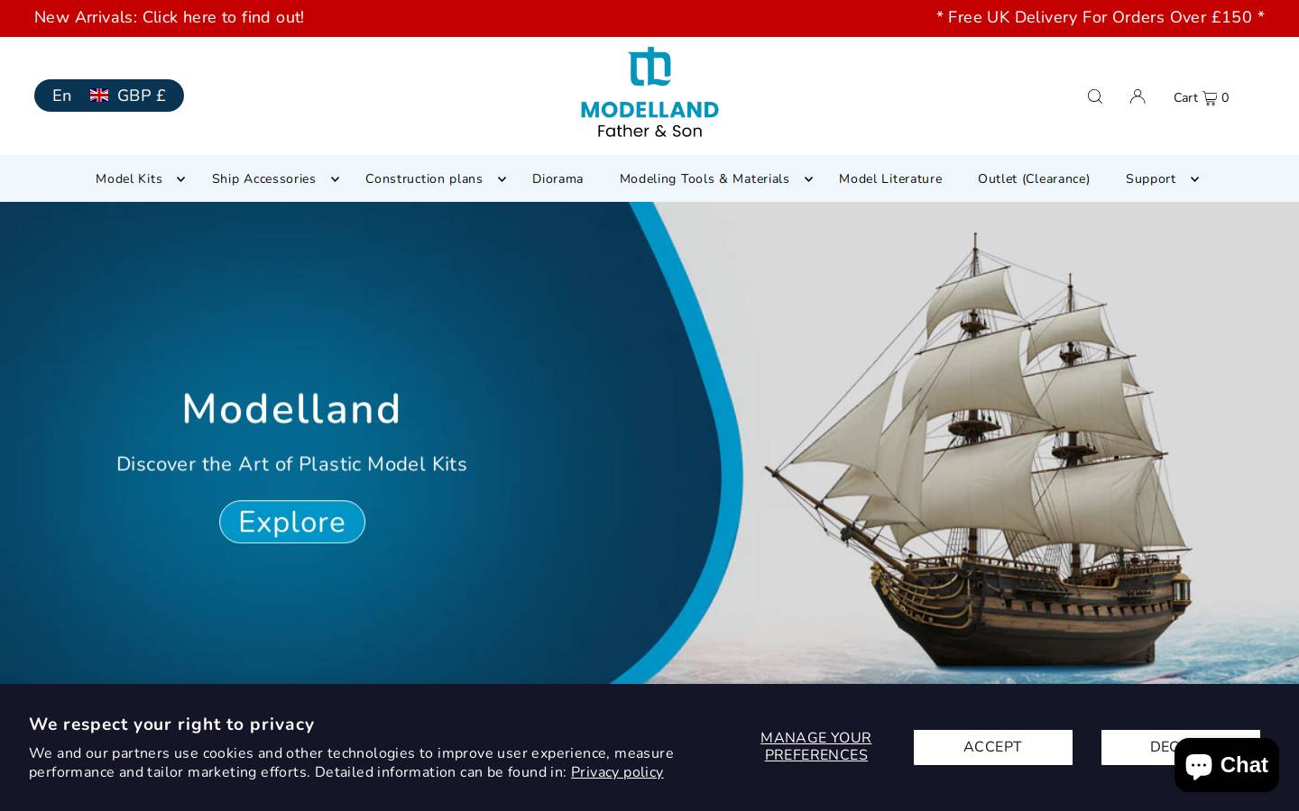 Modelnet homepage screenshot