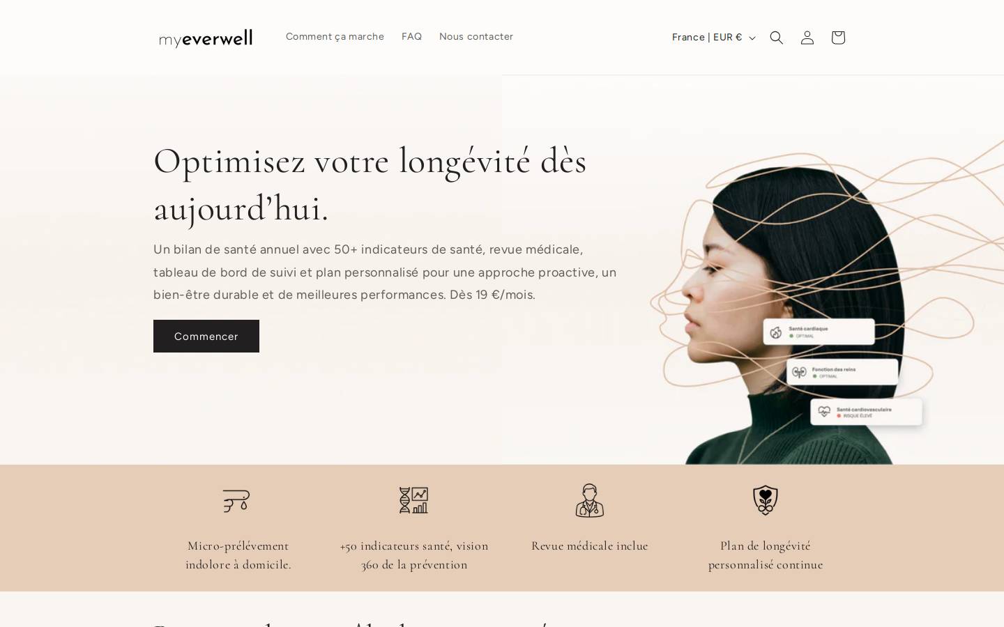 myeverwell.co homepage screenshot