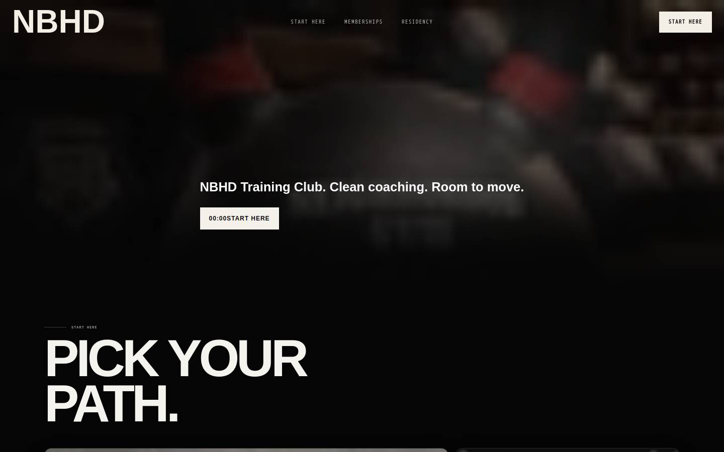neighborhoodgymoc.com homepage screenshot