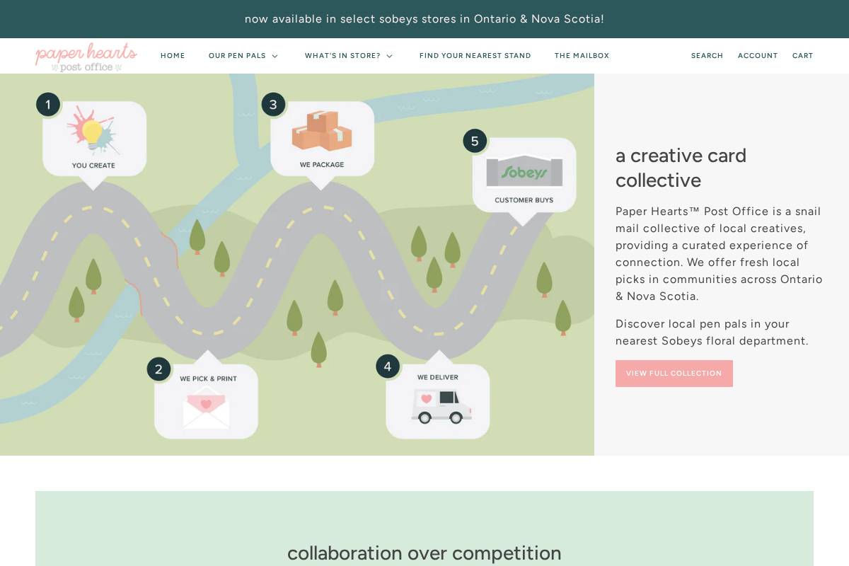 paperheartspostoffice.com homepage screenshot