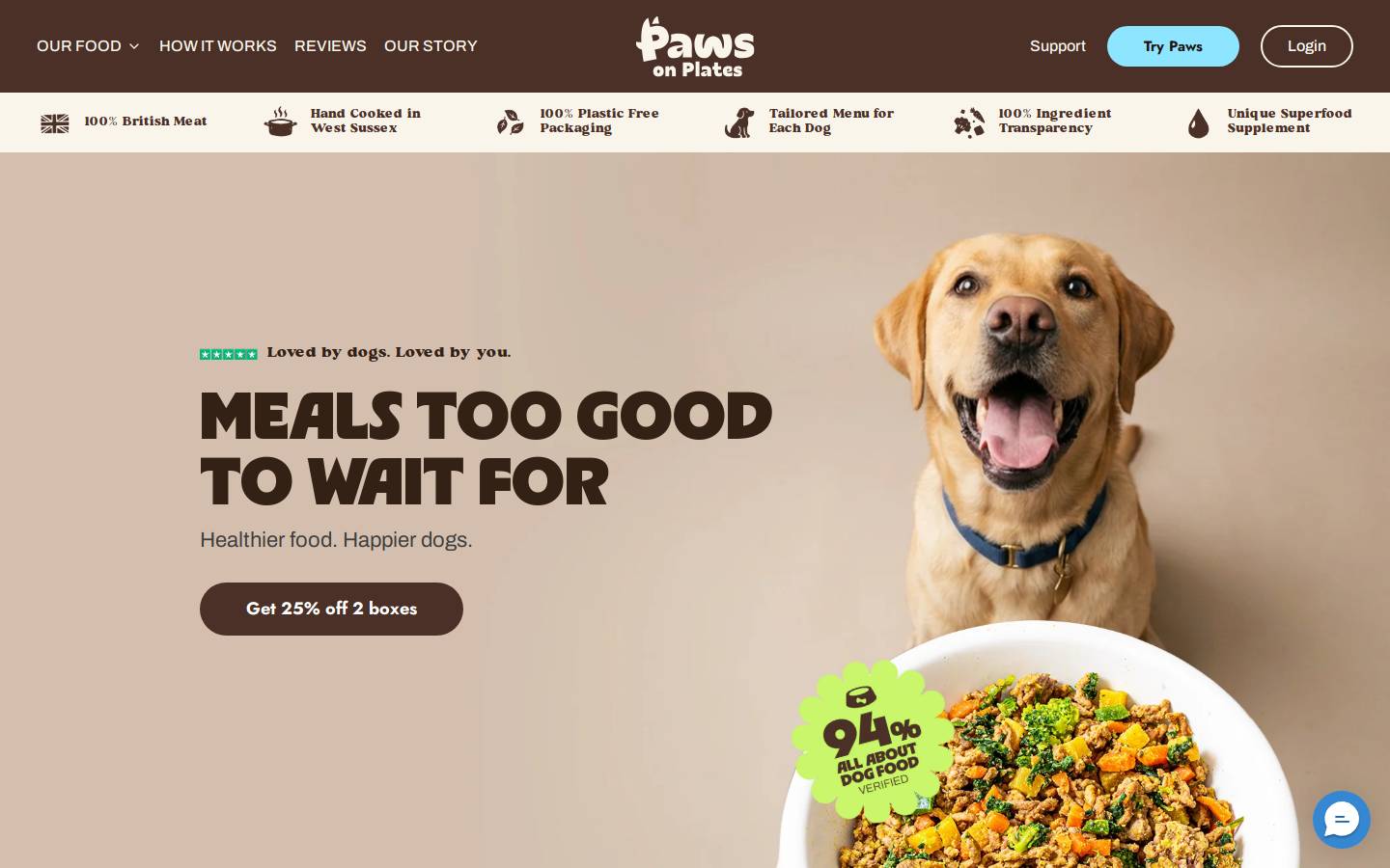 Paws on Plates homepage screenshot
