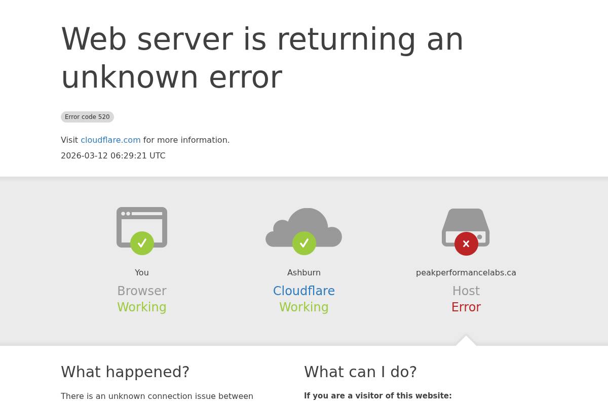 peakperformancelabs.ca homepage screenshot