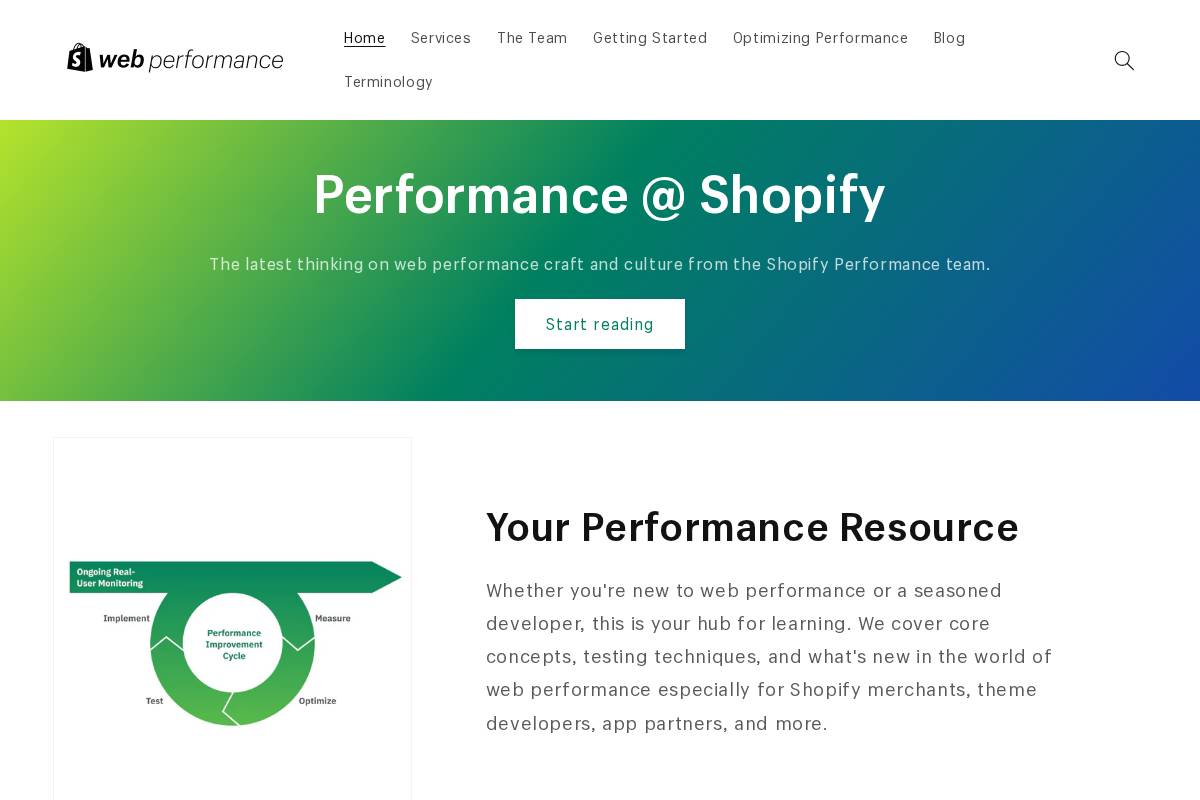 Performance @ Shopify homepage screenshot
