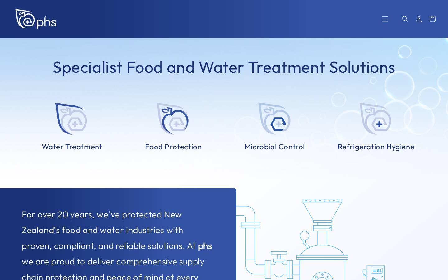 postharvest.co.nz homepage screenshot