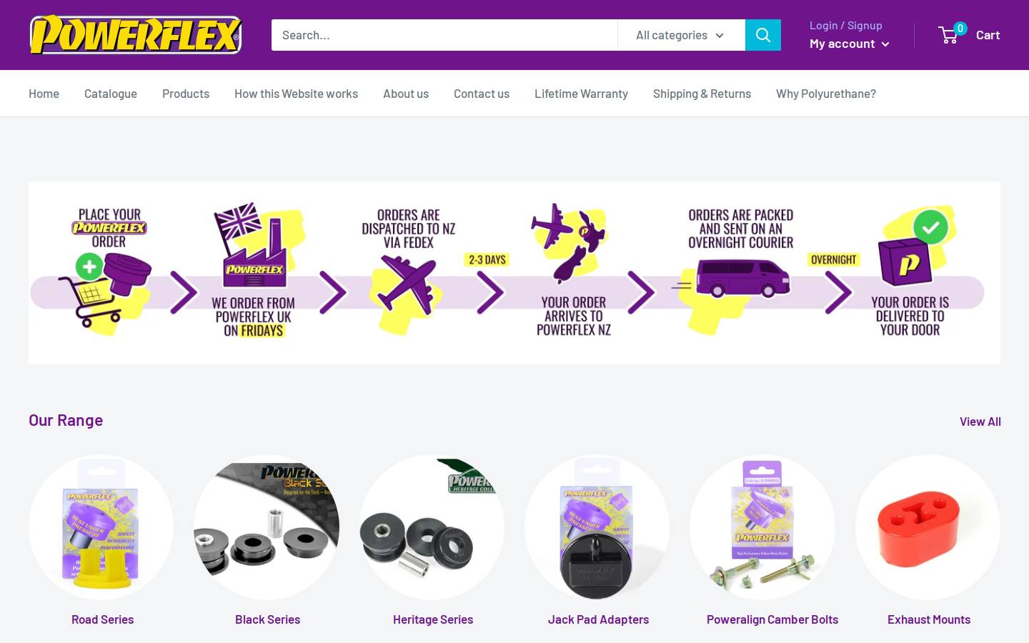 powerflex.co.nz homepage screenshot
