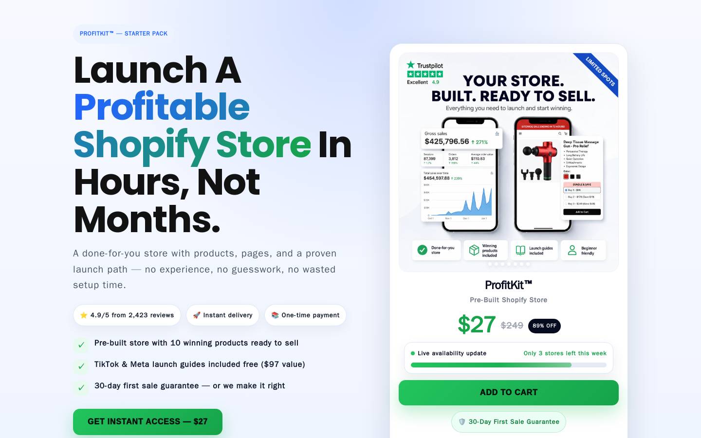profithq.co homepage screenshot