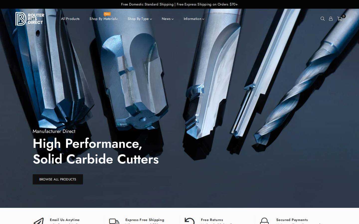 routerbitsdirect.com.au homepage screenshot