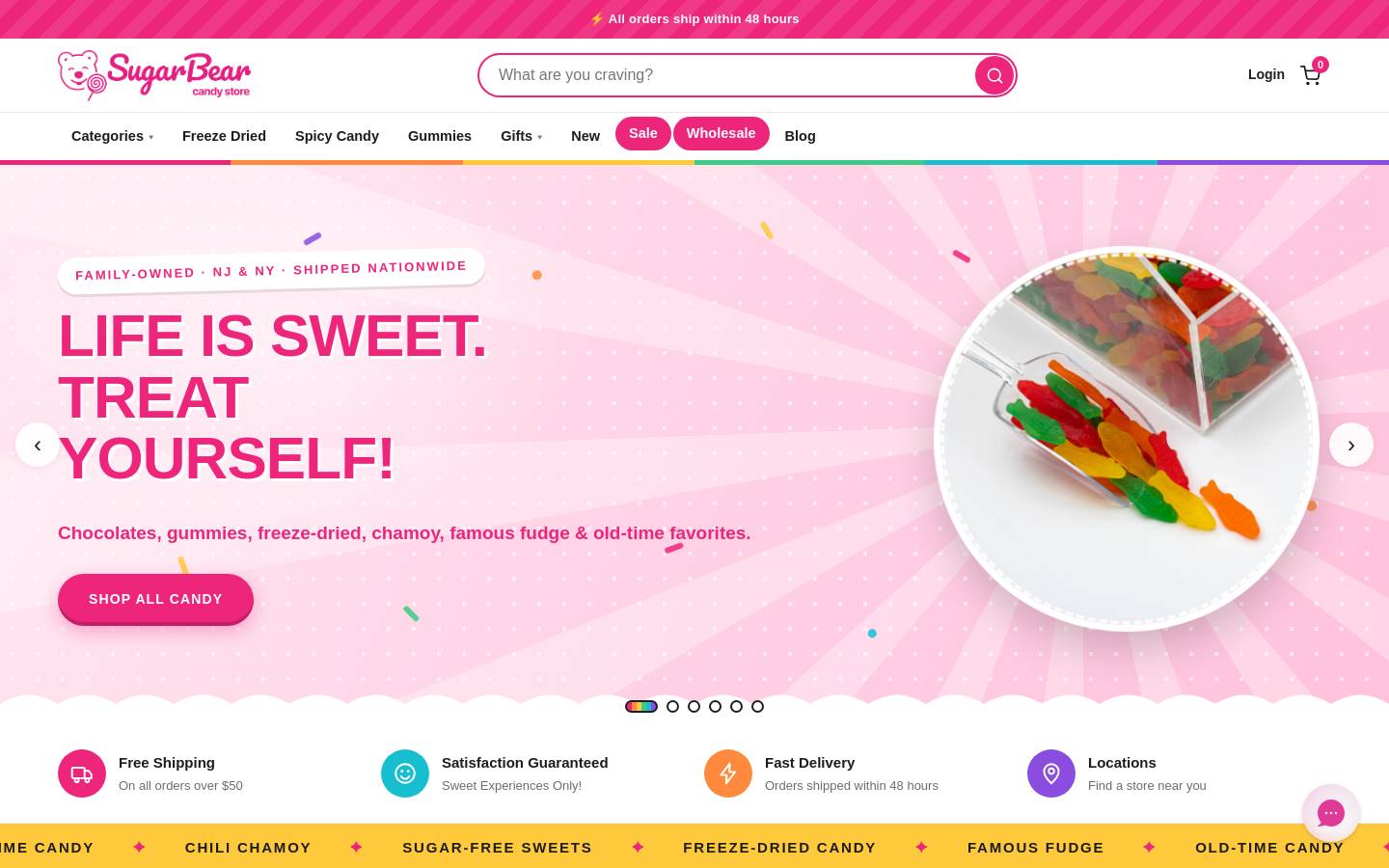 sugarbearcandystore.com homepage screenshot