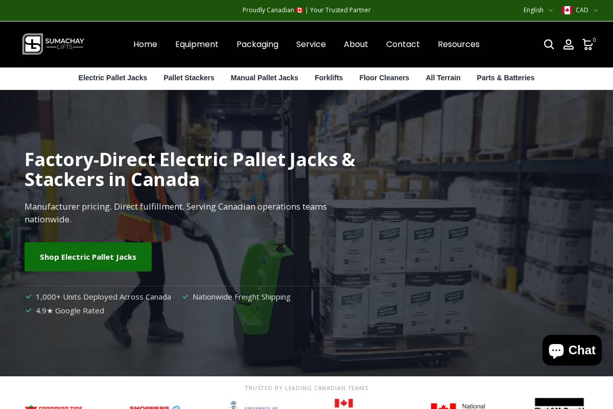 Sumachay Lifts homepage screenshot