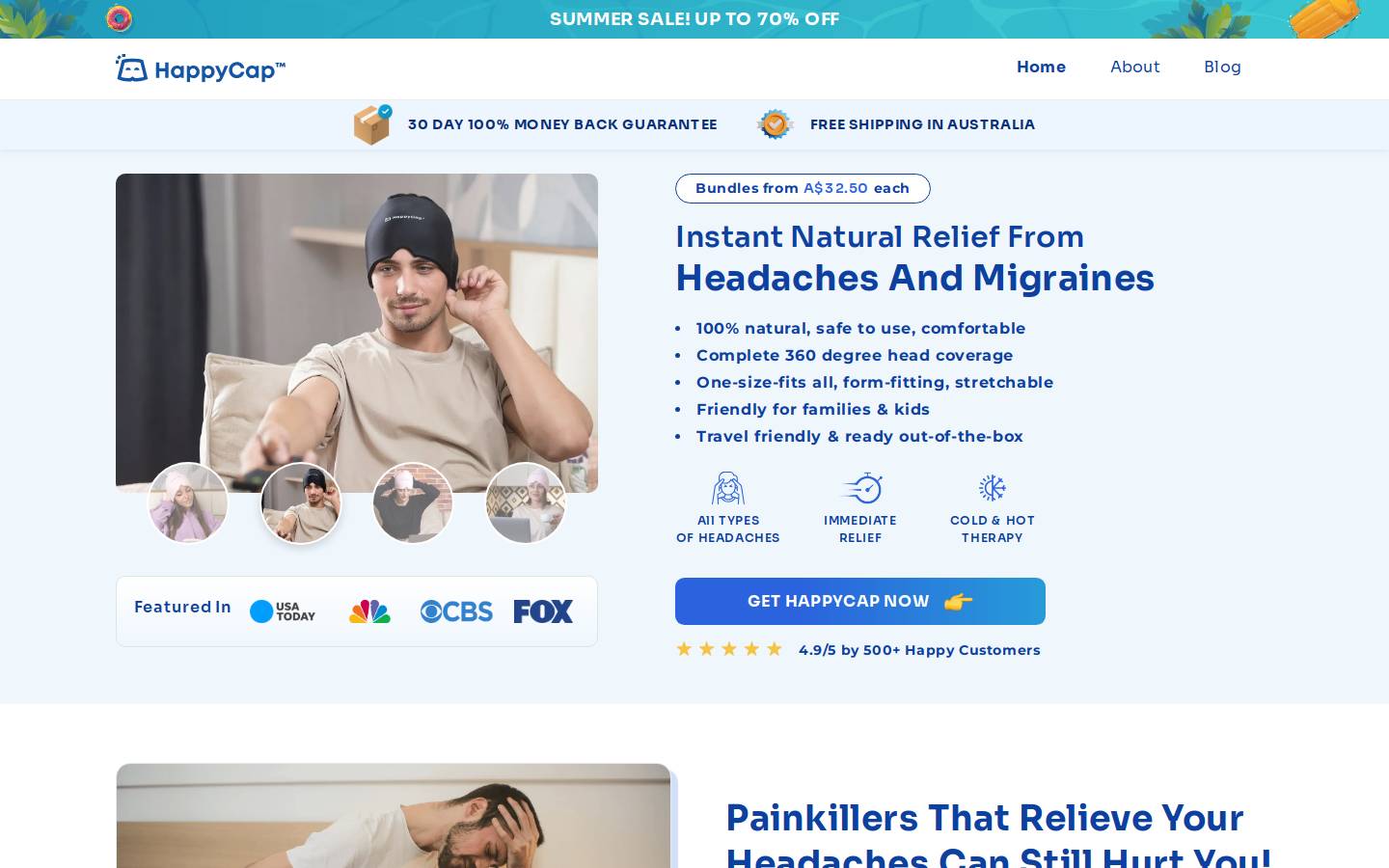 thehappycap.com.au homepage screenshot