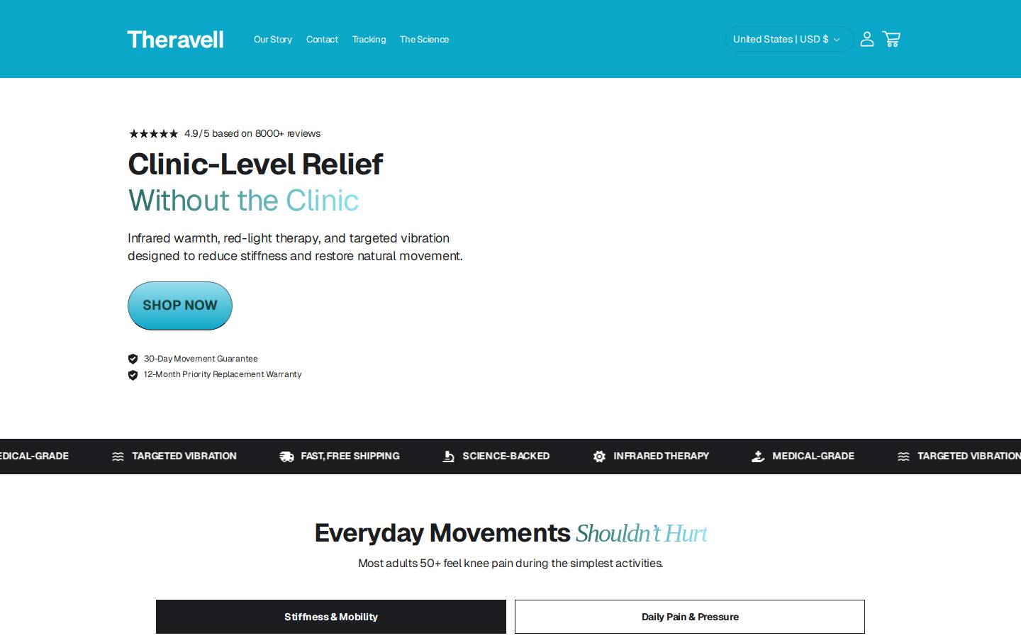 theravell.com homepage screenshot