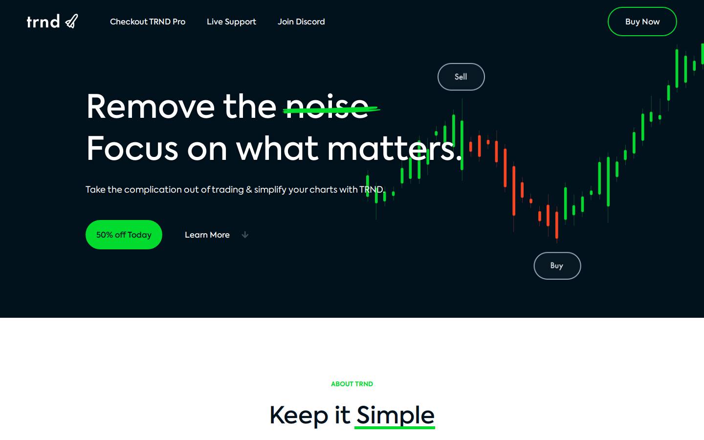 TRND PRO homepage screenshot