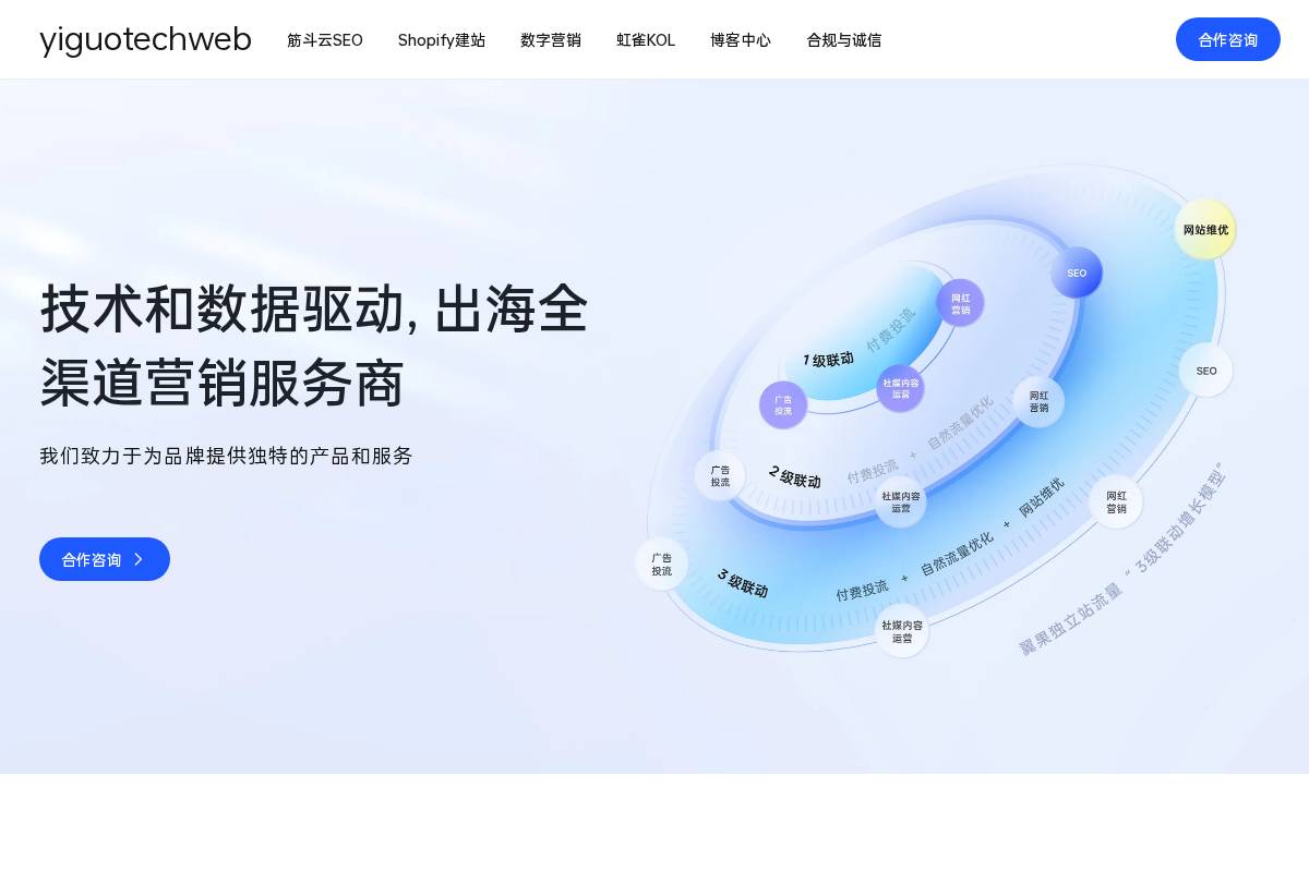 yiguotech.com homepage screenshot