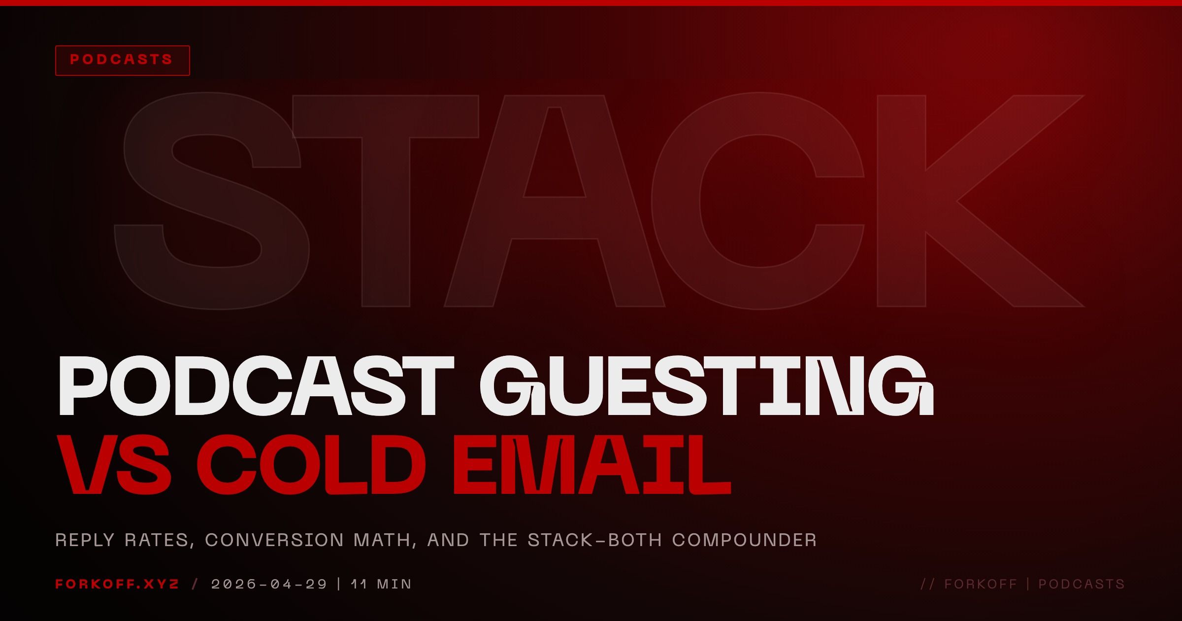 B2B Podcast Guesting vs Cold Email 2026: Which Actually Converts