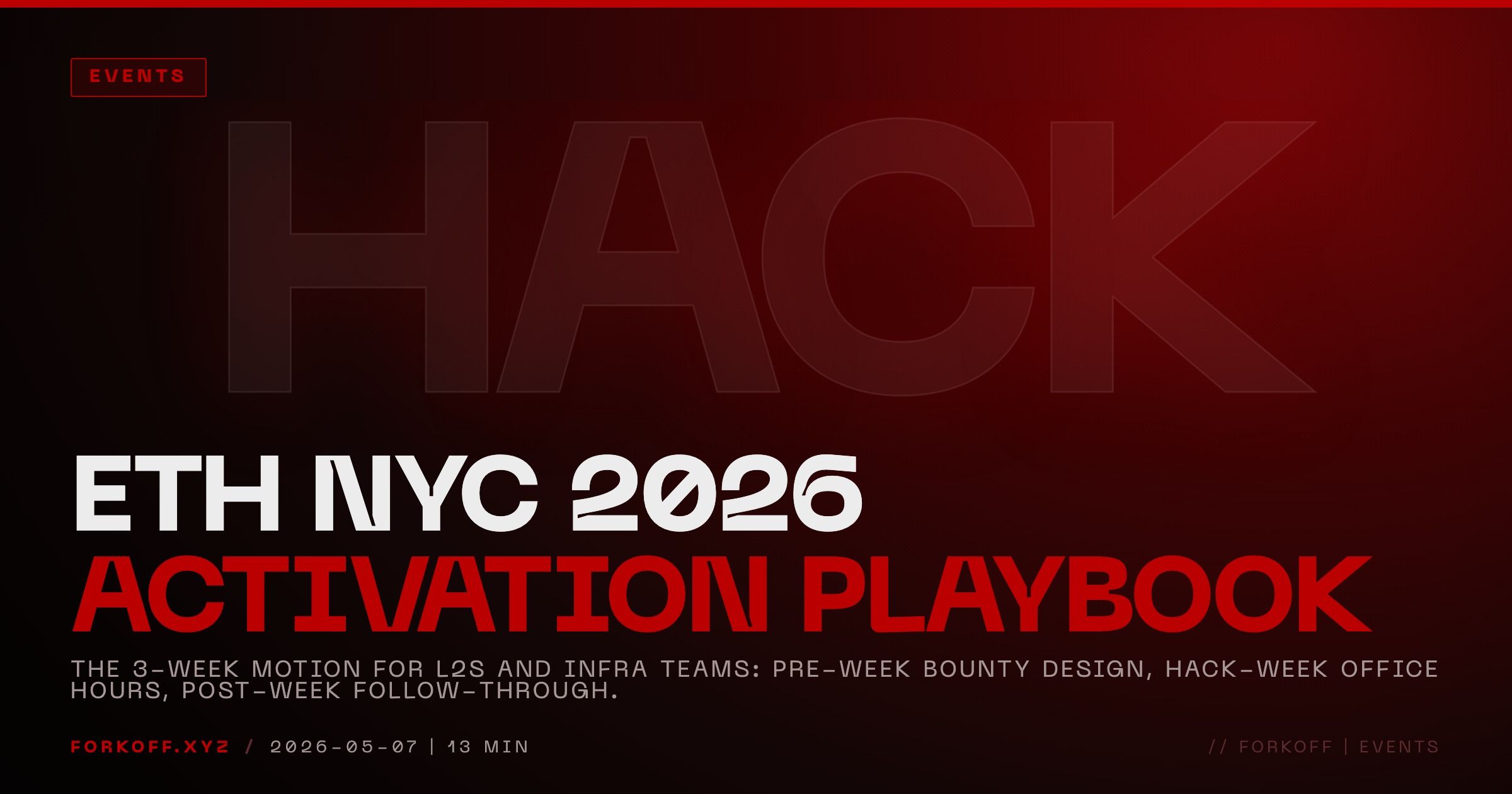 ETH NYC 2026 Activation Playbook: The 3-Week Motion