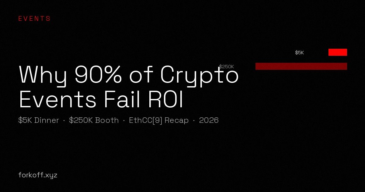 Crypto Event ROI: Why $5K Dinners Beat $25K Booths