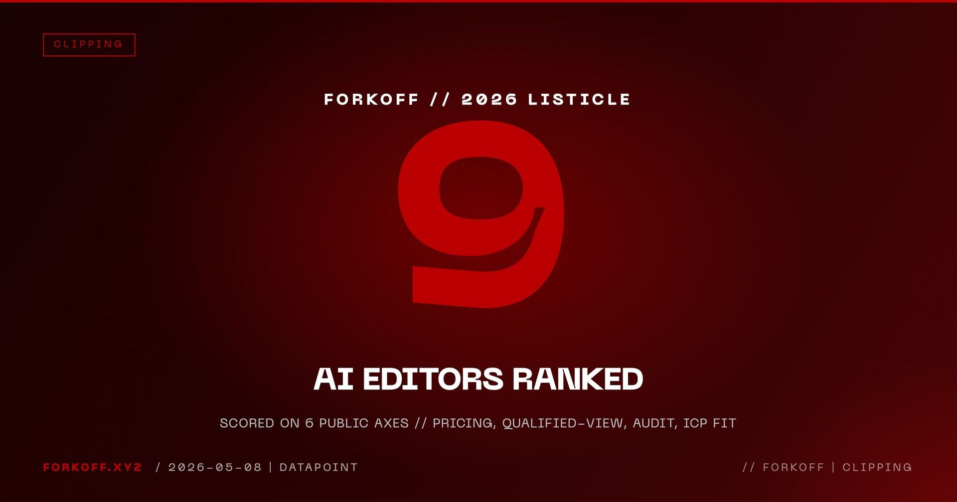Stat card: the number 9, AI editors ranked. Scored on 6 public axes including pricing transparency, qualified-view economics, audit ledger, and ICP fit.