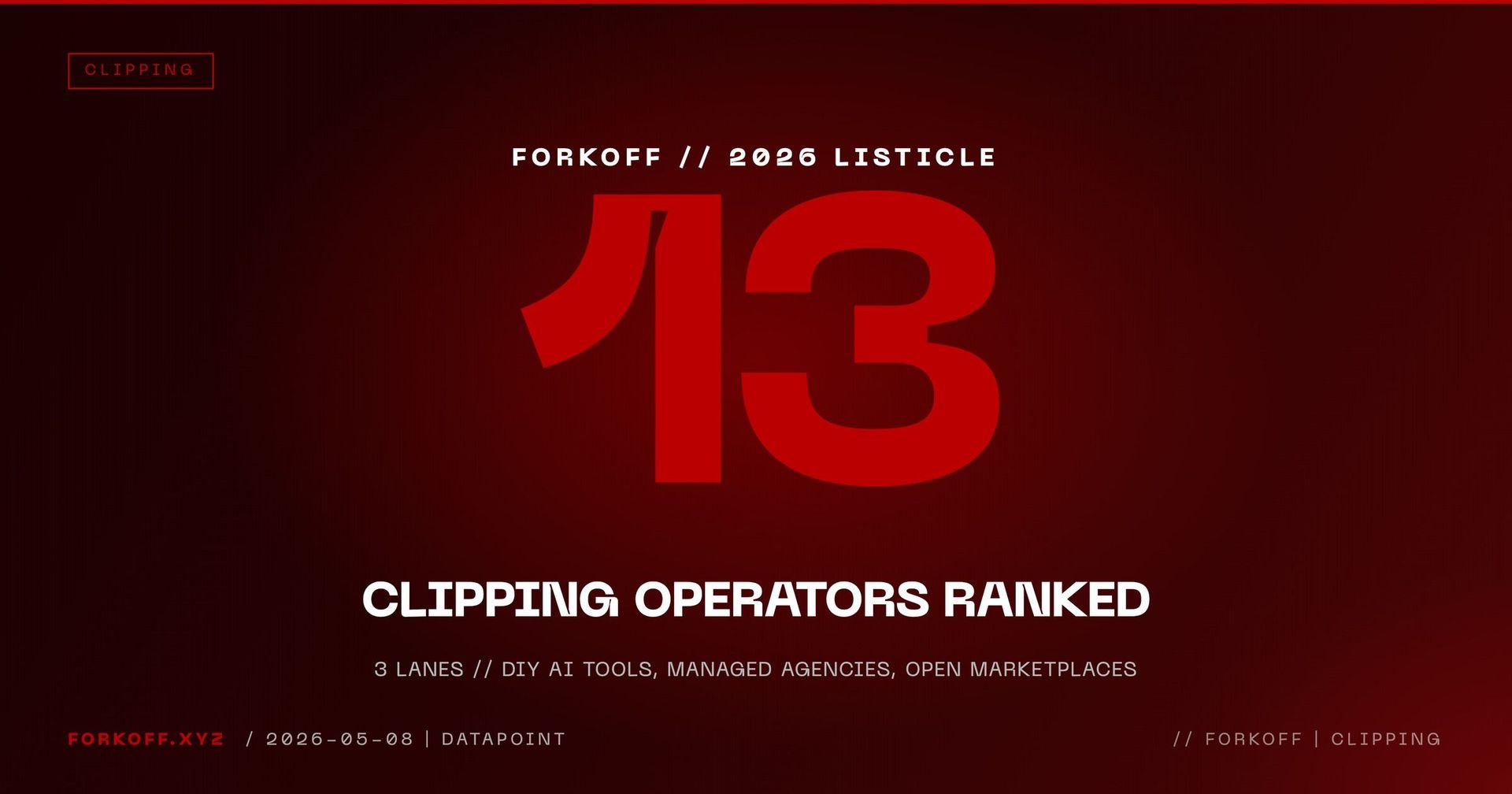 Stat card: 13 clipping operators ranked across DIY AI tools, managed agencies, and open marketplaces.