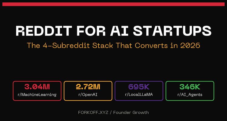 Reddit for AI Startups — the 4-subreddit stack (FORKOFF blog cover)