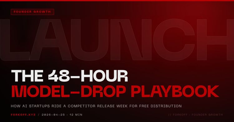 The 48-Hour Model-Drop Playbook: Ride a Competitor AI Launch
