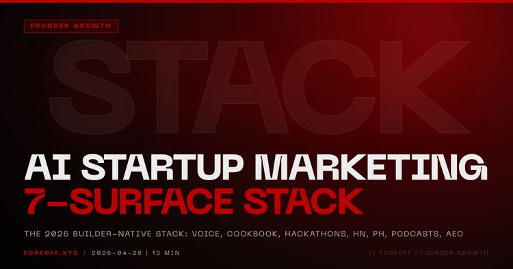 Marketing Strategies for AI Startups in 2026: The 7-Surface Stack