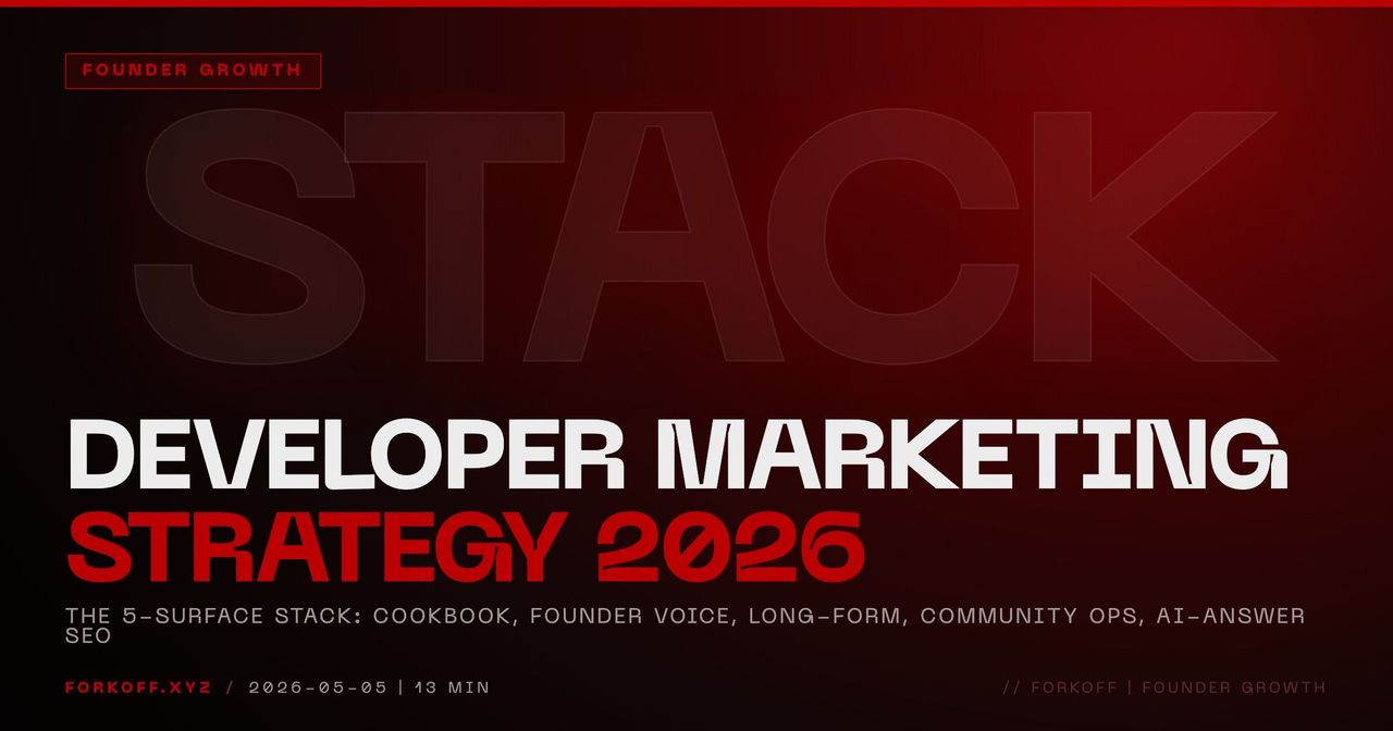 Developer Marketing Strategy 2026: The 5-Surface Stack That Compounds