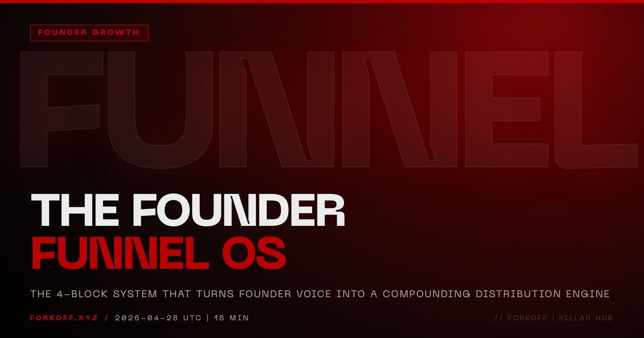 The Founder-Led Growth Playbook: THE FOUNDER FUNNEL OS (2026)