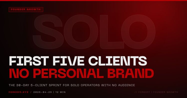 Solo Operator GTM: First Five Clients Without a Personal Brand