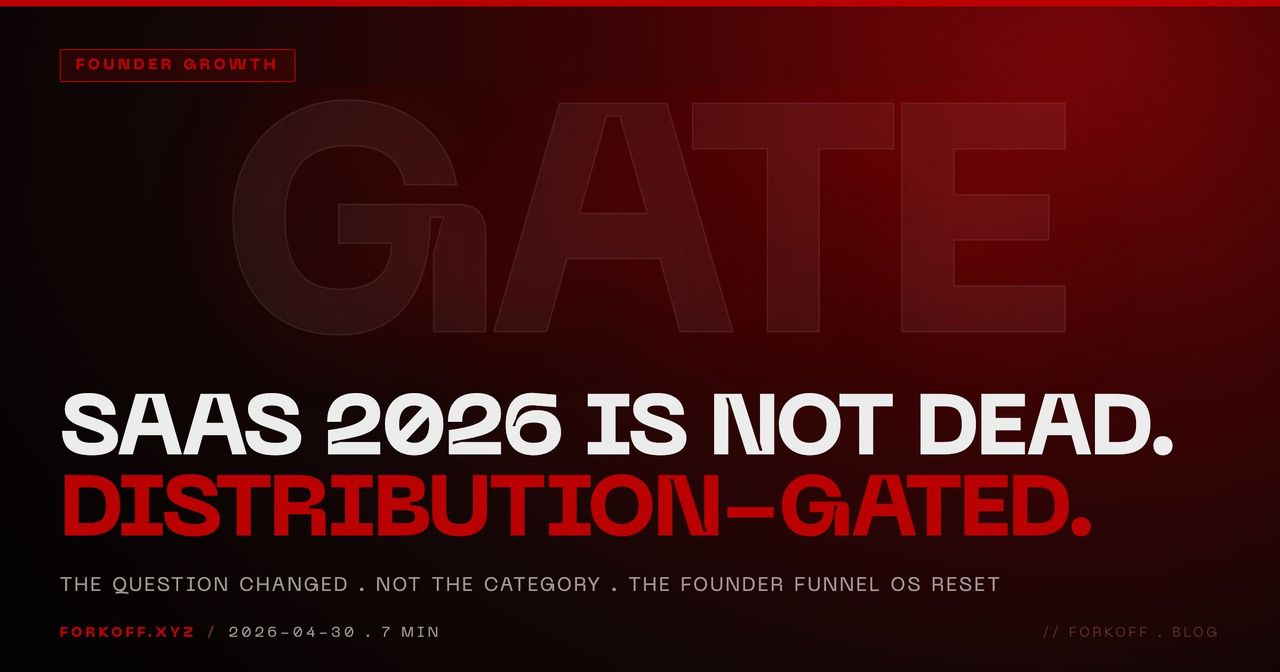 Is SaaS Dead in 2026? No. It's Distribution-Gated.