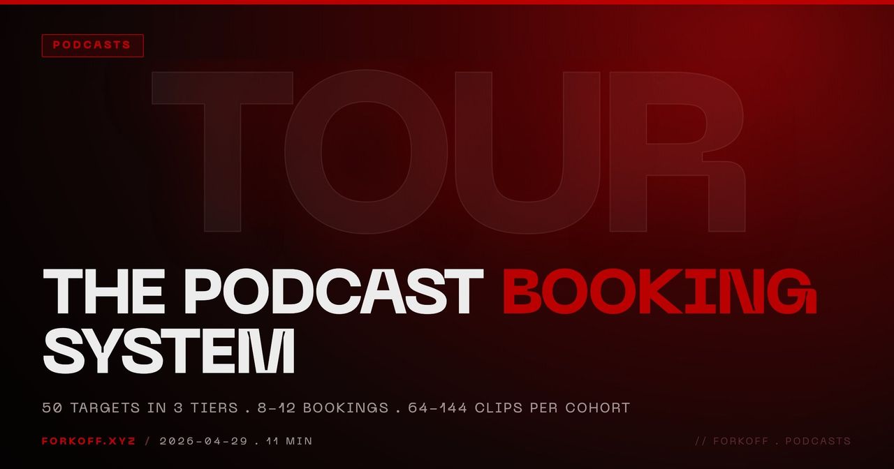 Podcast Booking System For Founders 2026: The 90-Day Tour Plan