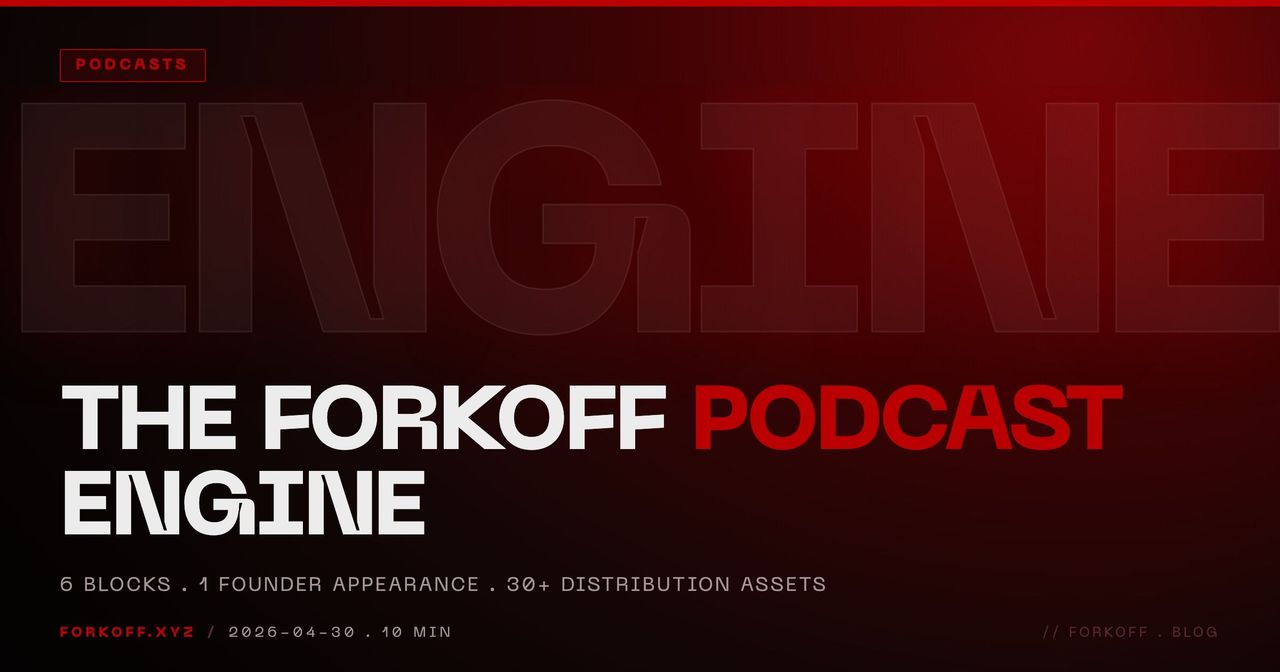 FORKOFF Podcast Engine: 1 Founder Appearance, 30+ Distribution Assets