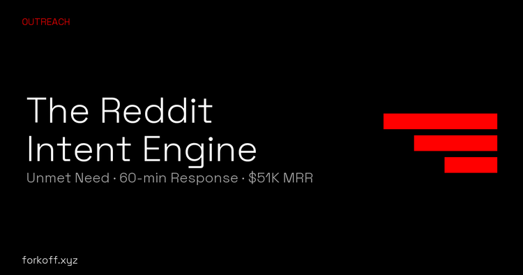 The Reddit Intent Engine, unmet need, 60-min response, $51K MRR.