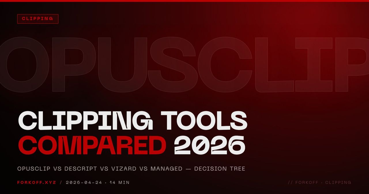 OpusClip vs Descript vs Vizard vs Managed Clipping