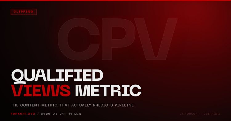 Qualified Views: The Content Metric That Predicts Pipeline