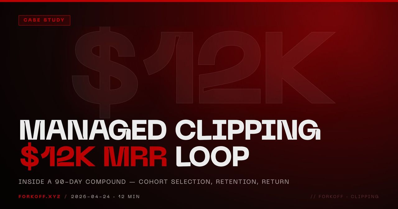Managed Clipping Revenue: Inside a 90-Day $12K MRR Compound Loop