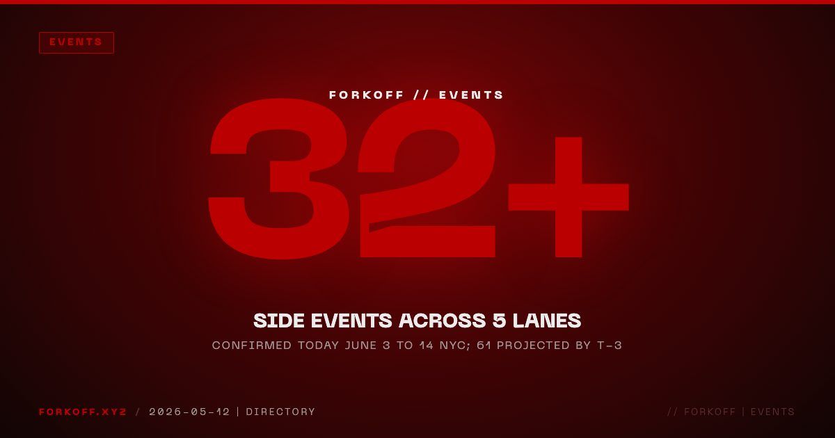 Stat card: 32+ ETH NYC 2026 side events across 5 lanes, FORKOFF operator directory.