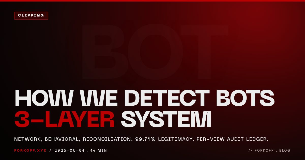 How We Detect Bots: the 3-Layer Protection System for Clipping Views