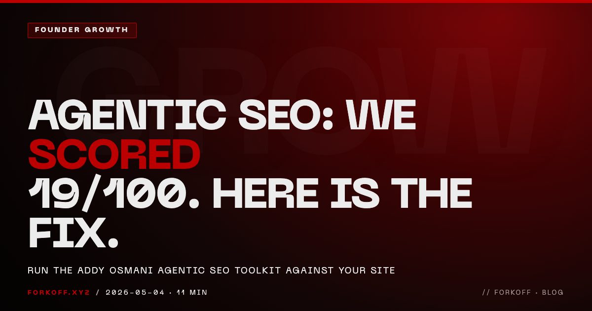 Agentic SEO: We Scored 19/100. Here Is the Fix.