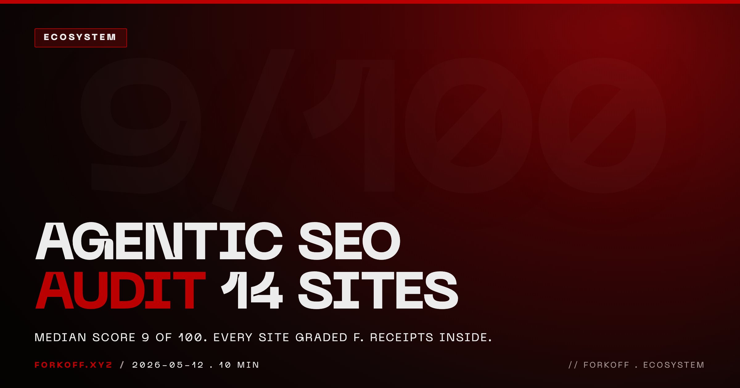 Running Agentic SEO on 14 Sites: The 10-Check AEO Scorecard 2026