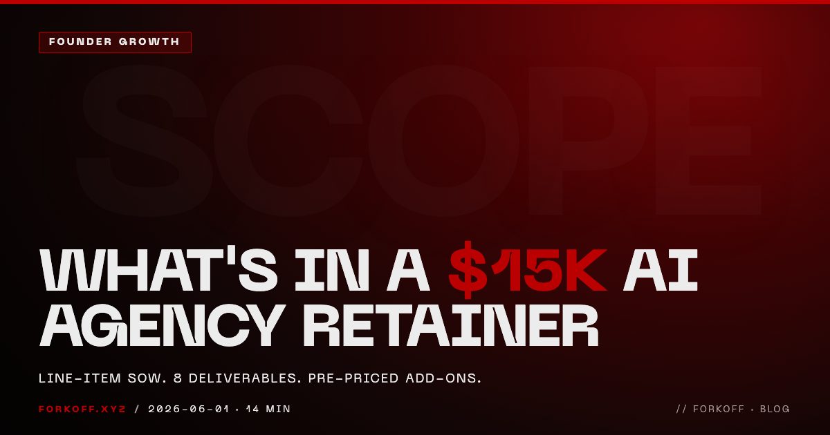 What's Actually in a $15K AI Marketing Agency Retainer (2026 SOW Breakdown)