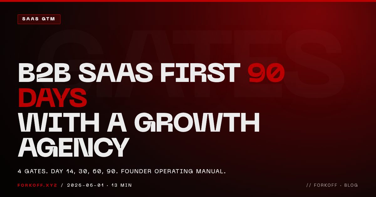 B2B SaaS Founder First 90 Days with a Growth Agency (2026 Operating Manual)