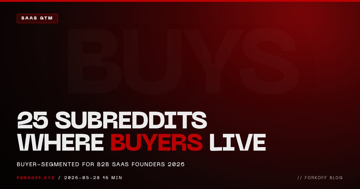 Best Subreddits for B2B SaaS Founders to Reach Buyers in 2026