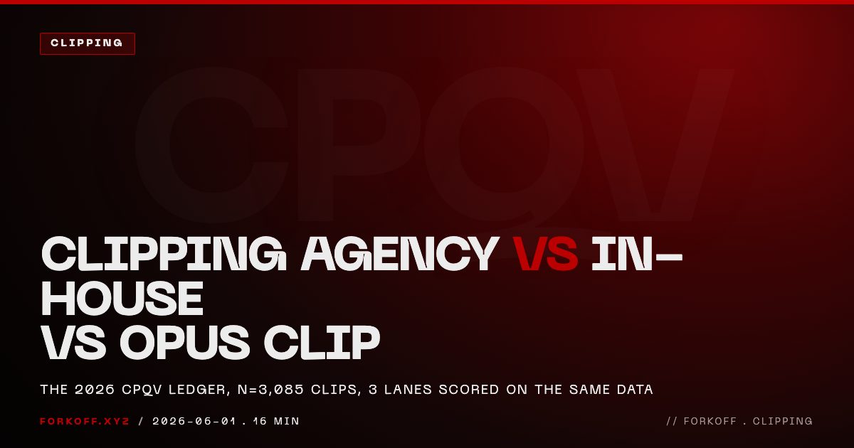 Clipping Agency vs In-House Editor vs Opus Clip: The 2026 CPQV Ledger