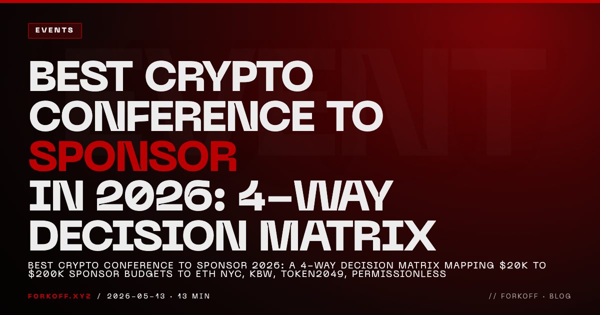 FORKOFF events cover mapping $20K to $200K crypto sponsor budgets against ETH NYC, KBW Seoul, Token2049 Singapore, and Permissionless Brooklyn on a 4-way decision matrix,.