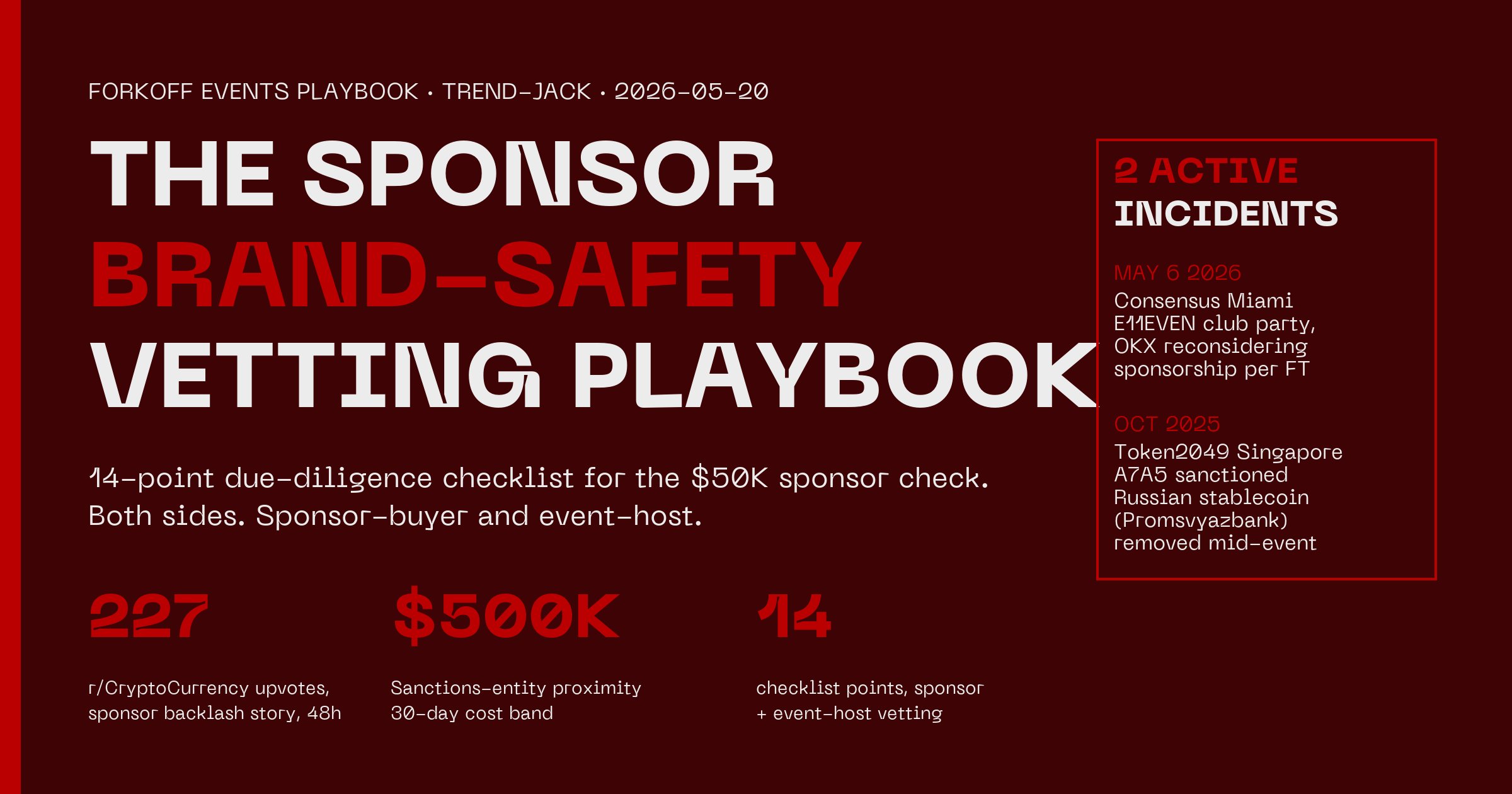 Crypto Event Sponsor Brand-Safety Vetting Playbook 2026