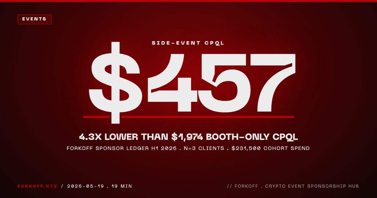 Crypto Event Sponsorship 2026: The CPQL Operating System