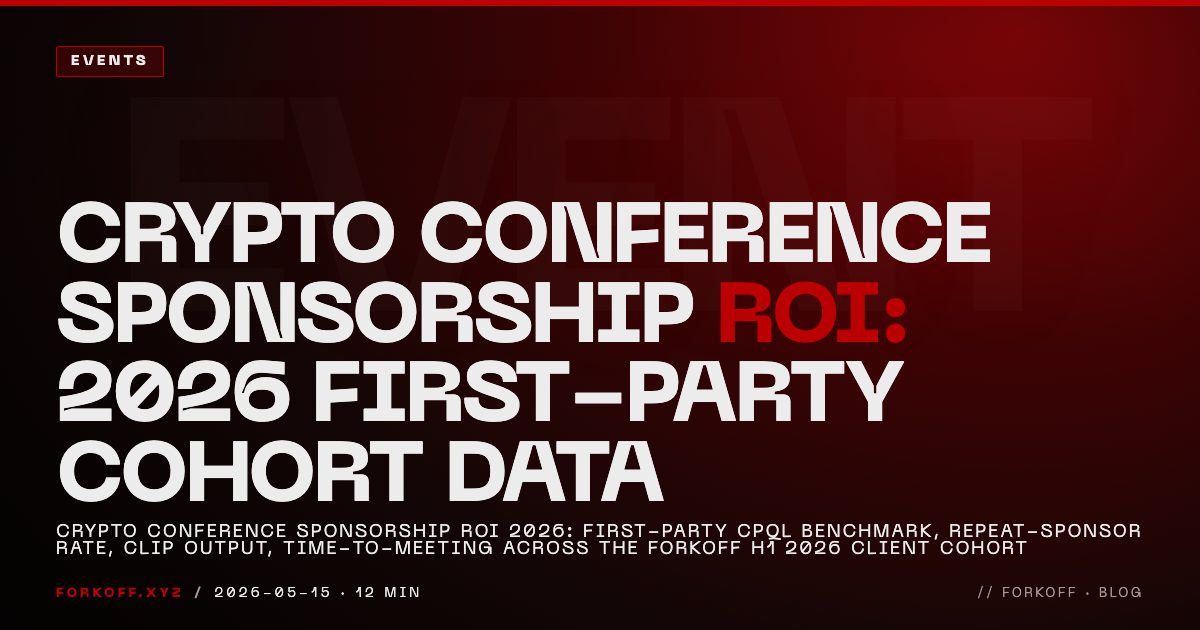 FORKOFF events cover on first-party crypto conference sponsorship ROI benchmarks across CPQL, repeat-sponsor rate, clip output, and time-to-meeting, ghost CPQL watermark.