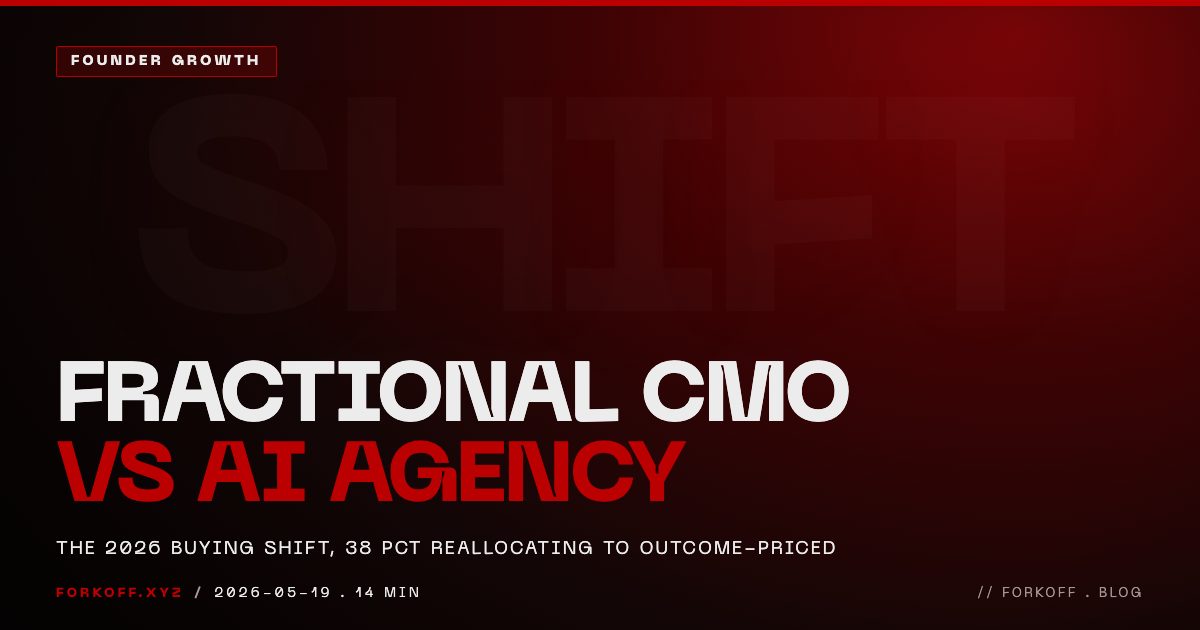 Fractional CMO vs AI Agency: The 2026 Buying Shift
