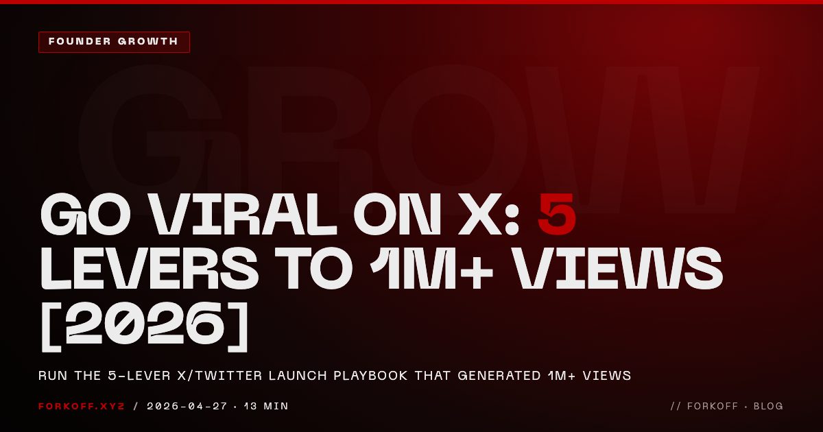 How to Go Viral on Twitter in 2026: The 5-Lever Launch Playbook cover