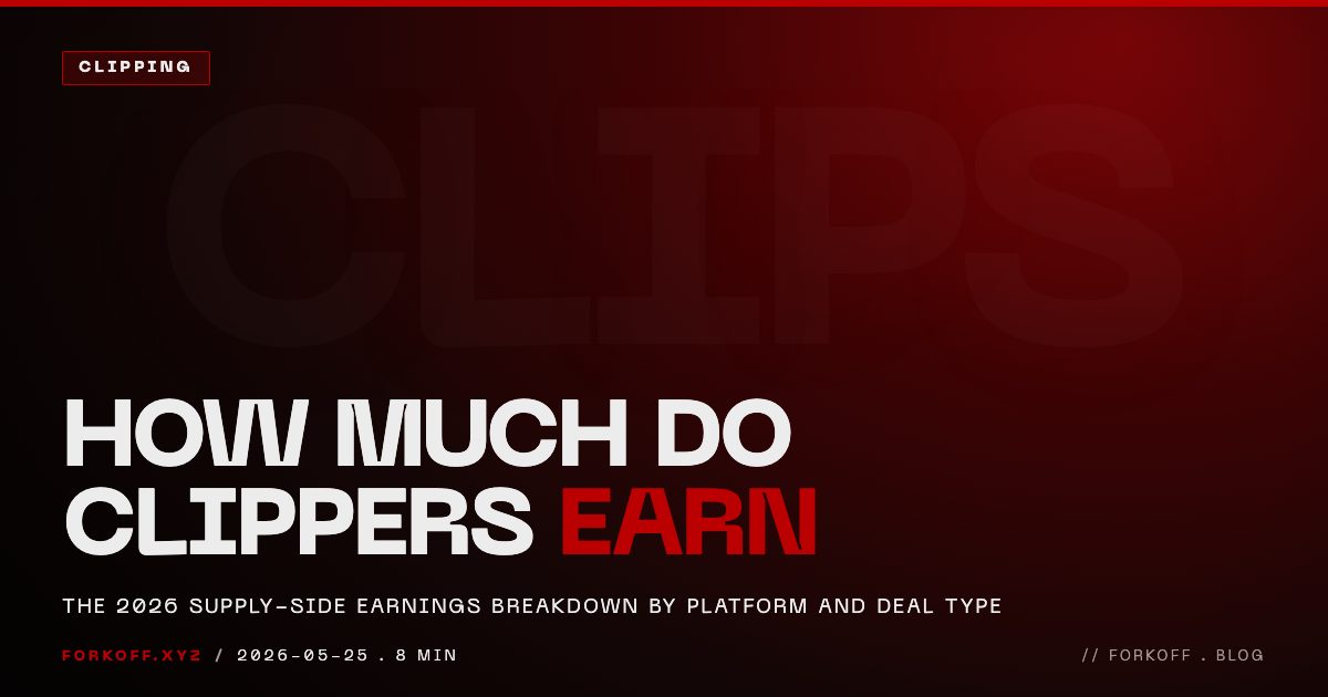 How Much Do Clippers Earn in 2026 (TikTok, Kick, YouTube)